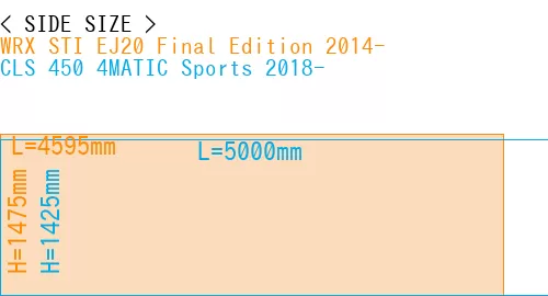 #WRX STI EJ20 Final Edition 2014- + CLS 450 4MATIC Sports 2018-